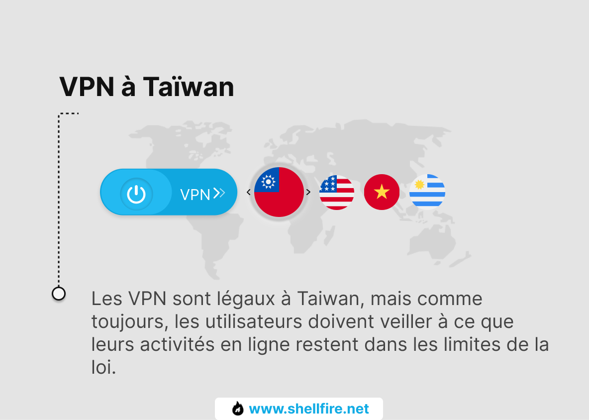 VPN à Taïwan
