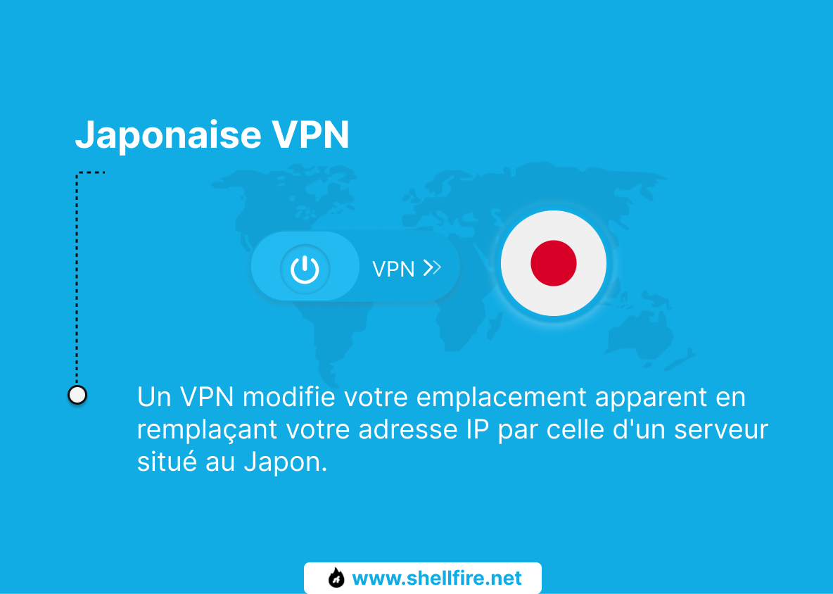 Japonaise VPN
