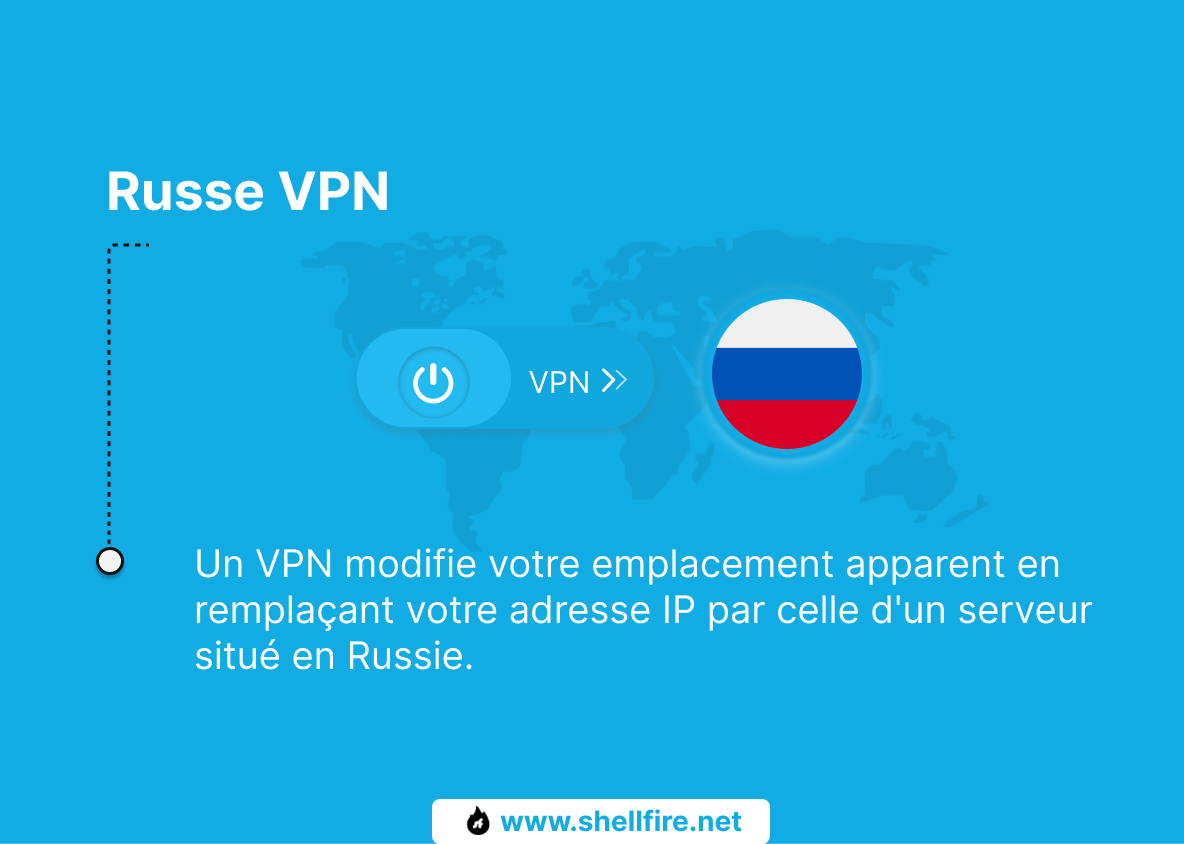 Russe VPN