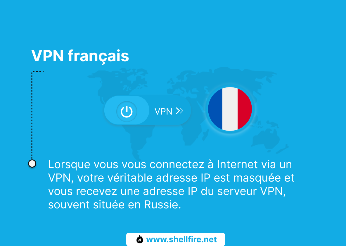 VPN français