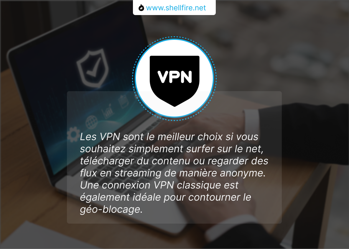 Tor ou VPN