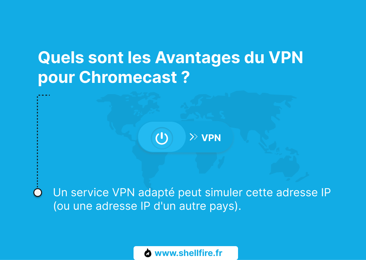 Quels sont les Avantages du VPN pour Chromecast ? 