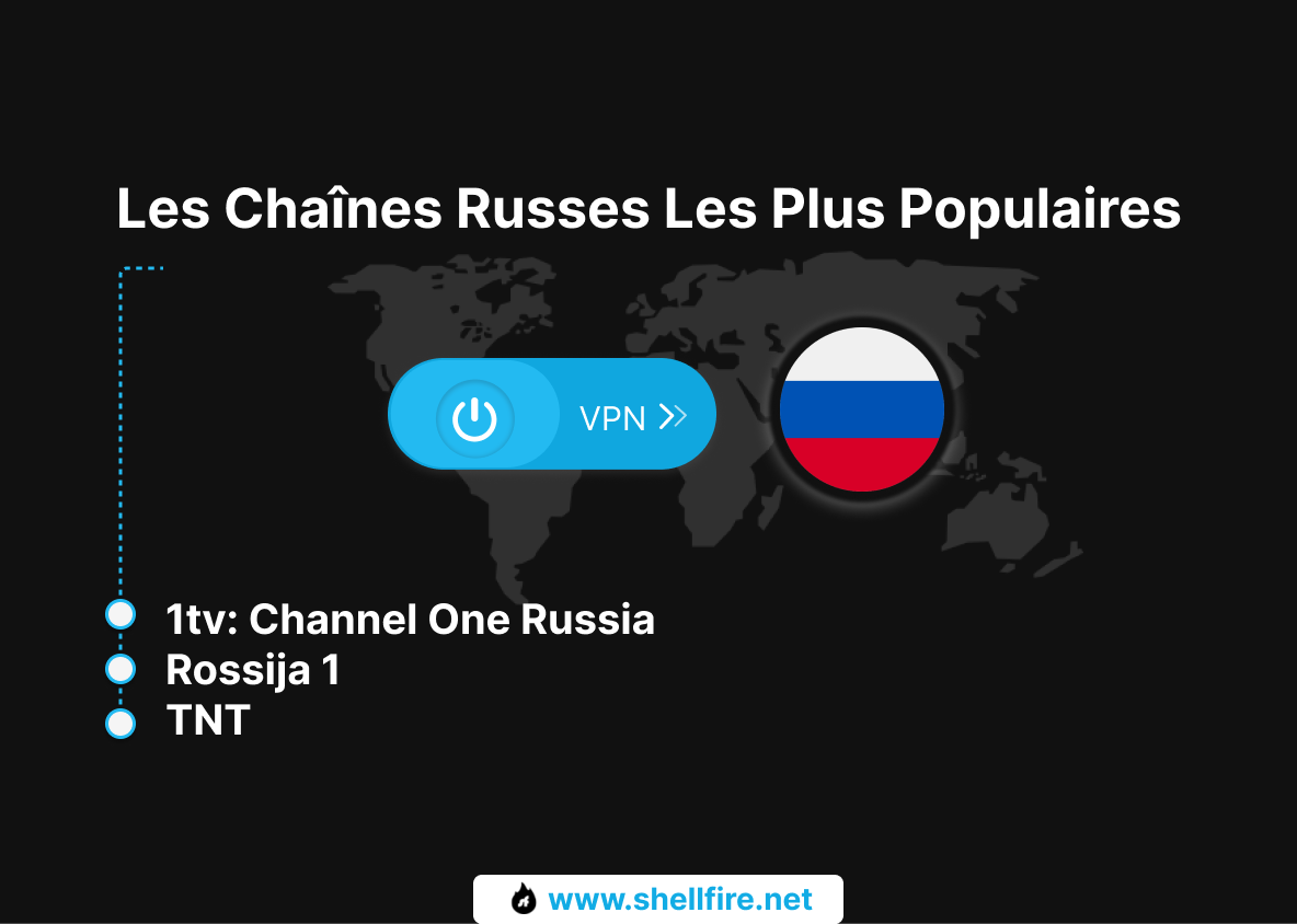 Les Chaînes Russes Les Plus Populaires