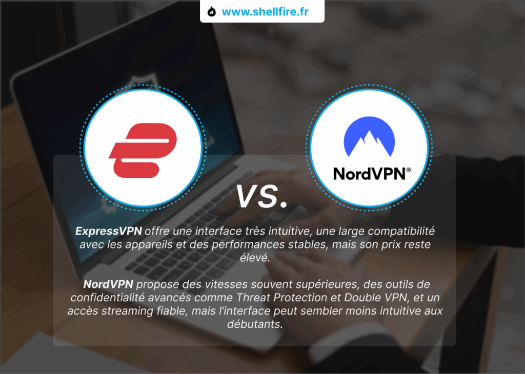 expressvpn nordvpn