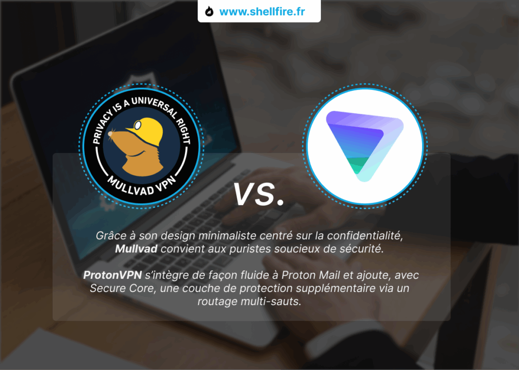 mullvad protonvpn