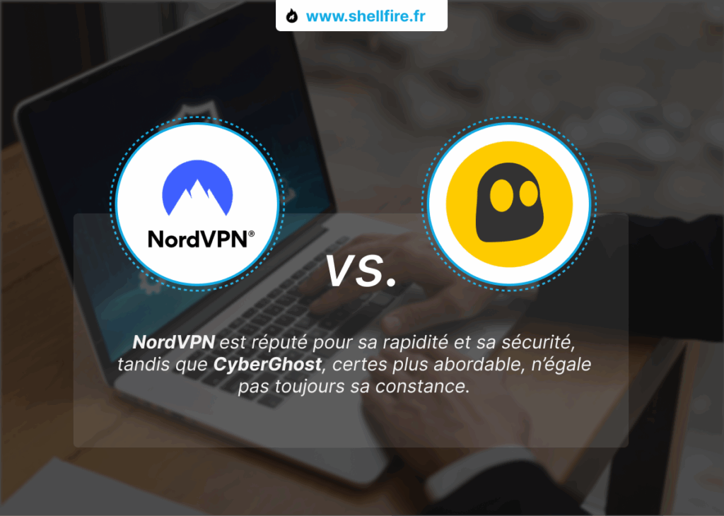 nordvpn cyberghost