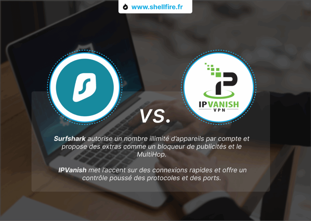 surfshark ipvanish