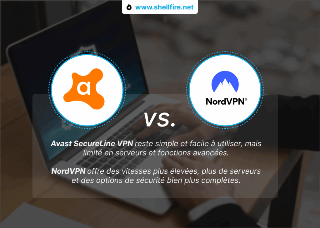 avast vpn vs nordvpn
